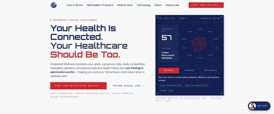 IntegratedNYCAI homepage showing Your Health Is Connected. Your Healthcare Should Be Too.